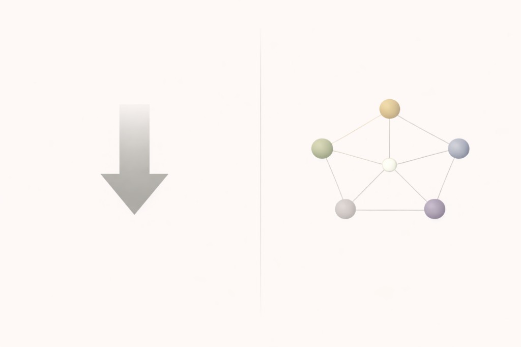 Downward prescriptive arrow on one side contrasted with balanced radial network on the other