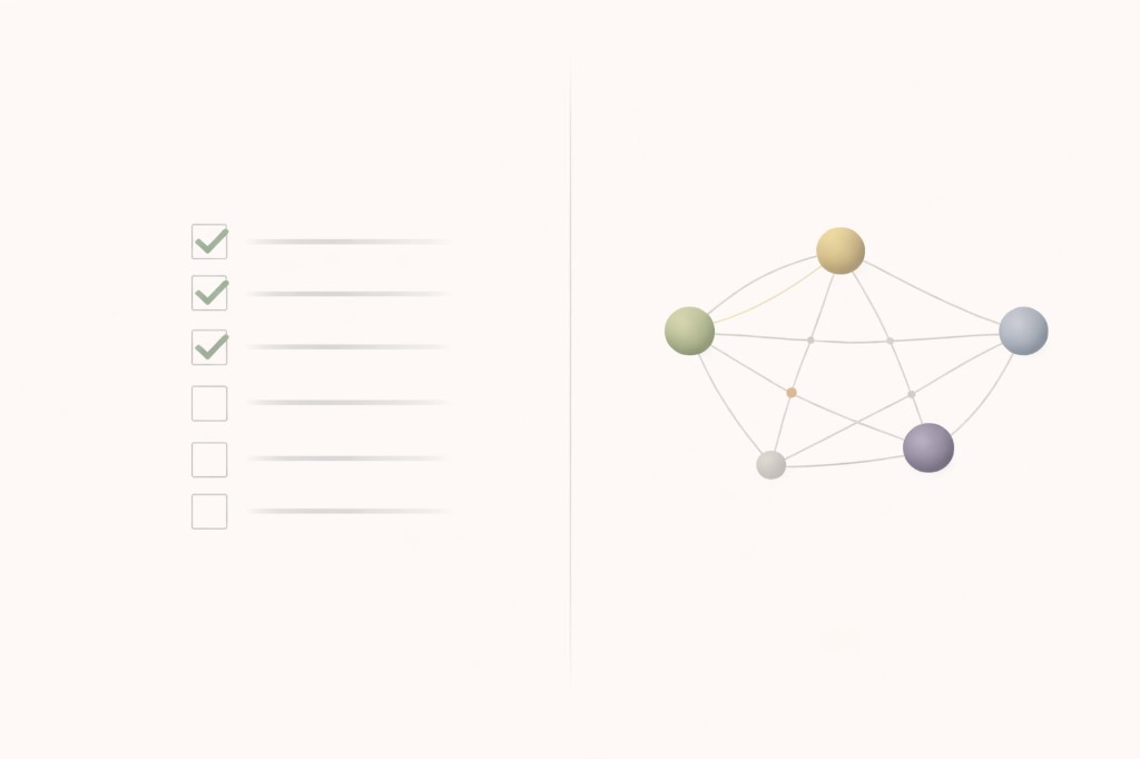 Checklist with checkboxes on one side contrasted with interconnected five-node network on the other