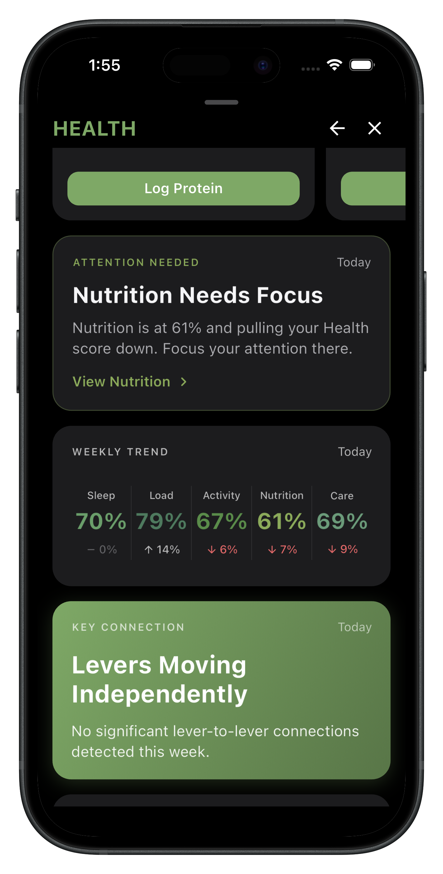 Health dimension: lever scores and actions
